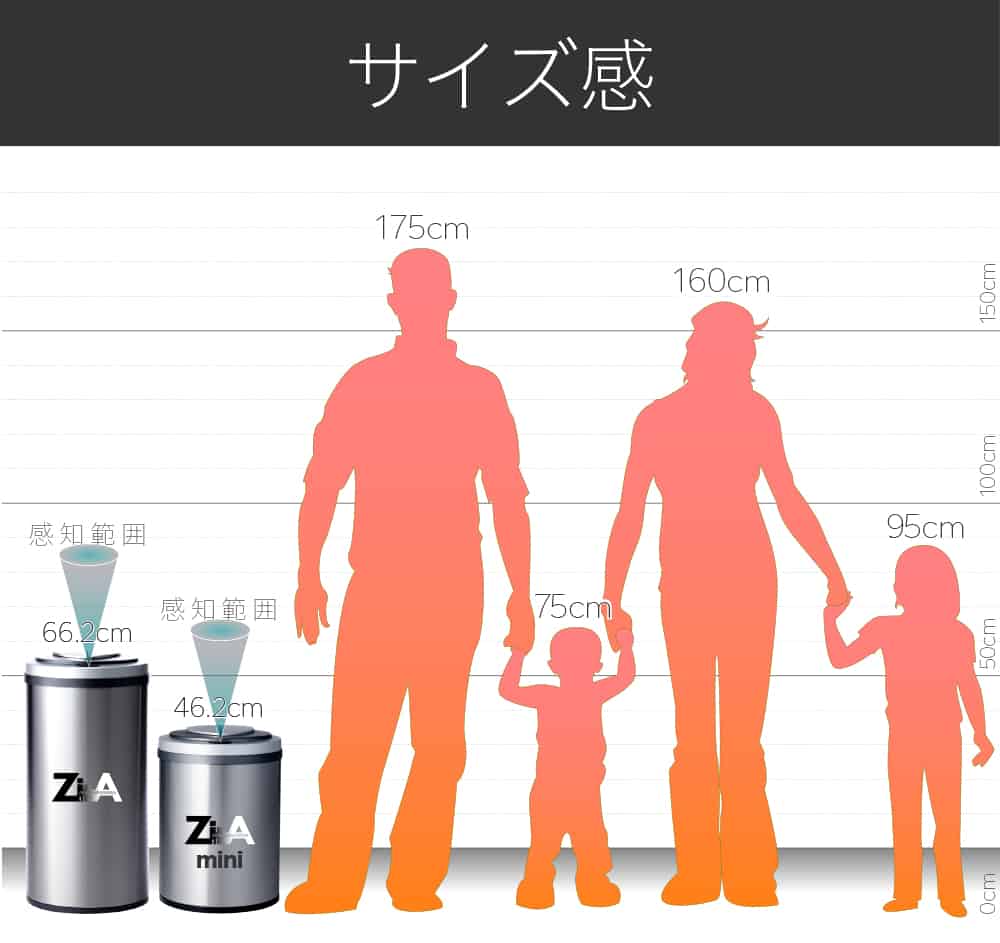 【予約注文】ZitA mini ジータミニ 自動ゴミ箱 【ひらけ、ゴミ箱】