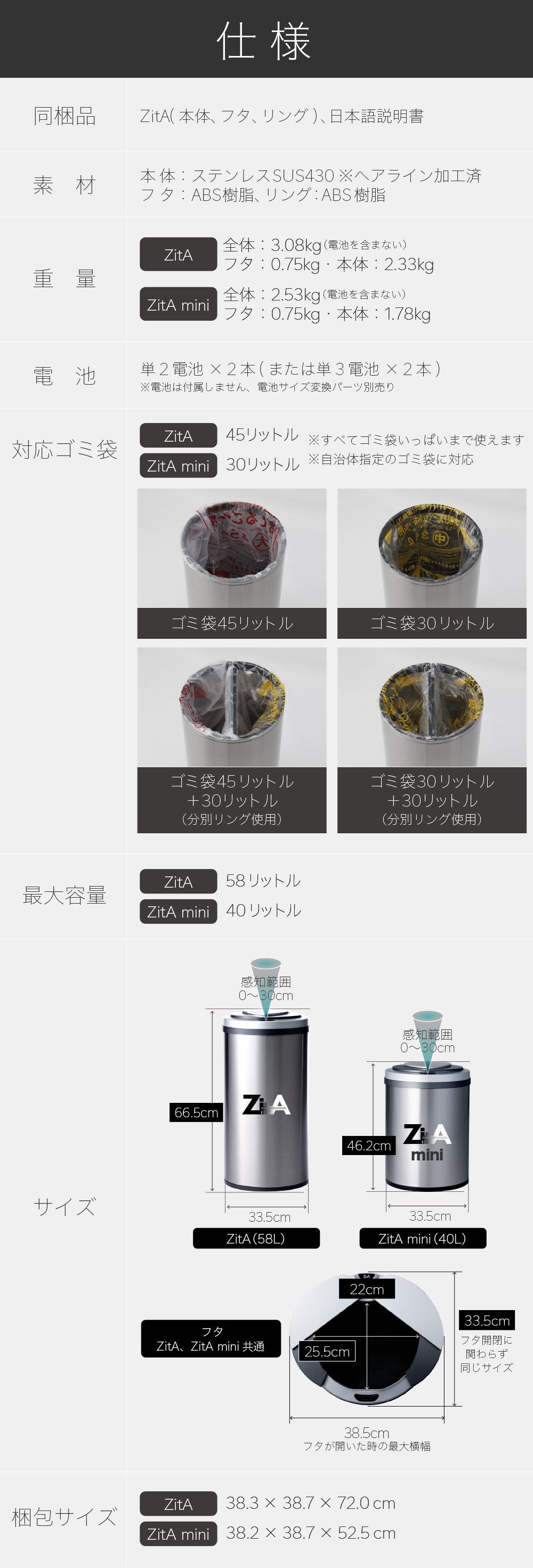 【予約注文】ZitA mini ジータミニ 自動ゴミ箱 【ひらけ、ゴミ箱】