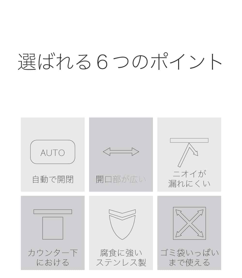 【予約注文】ZitA mini ジータミニ 自動ゴミ箱 【ひらけ、ゴミ箱】