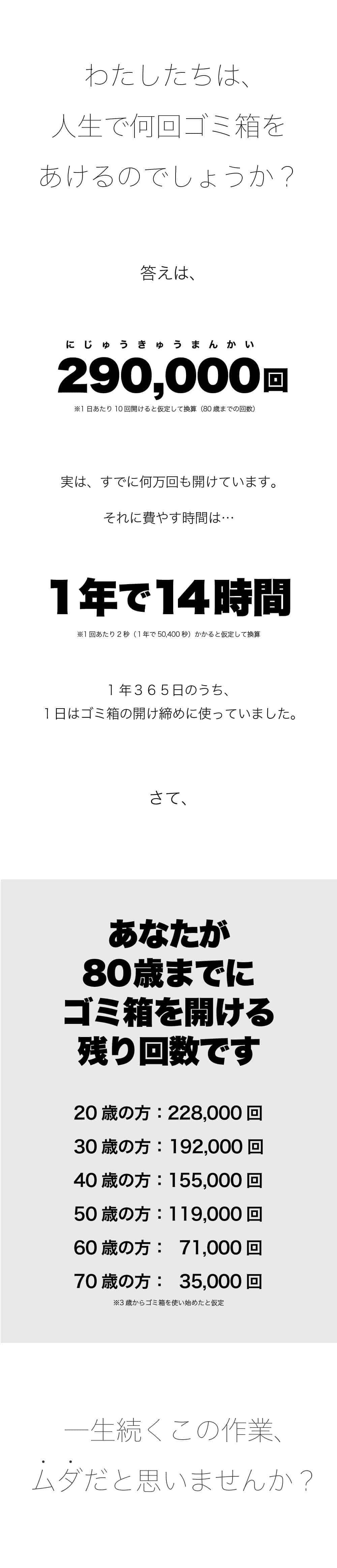 【予約注文】ZitA mini ジータミニ 自動ゴミ箱 【ひらけ、ゴミ箱】