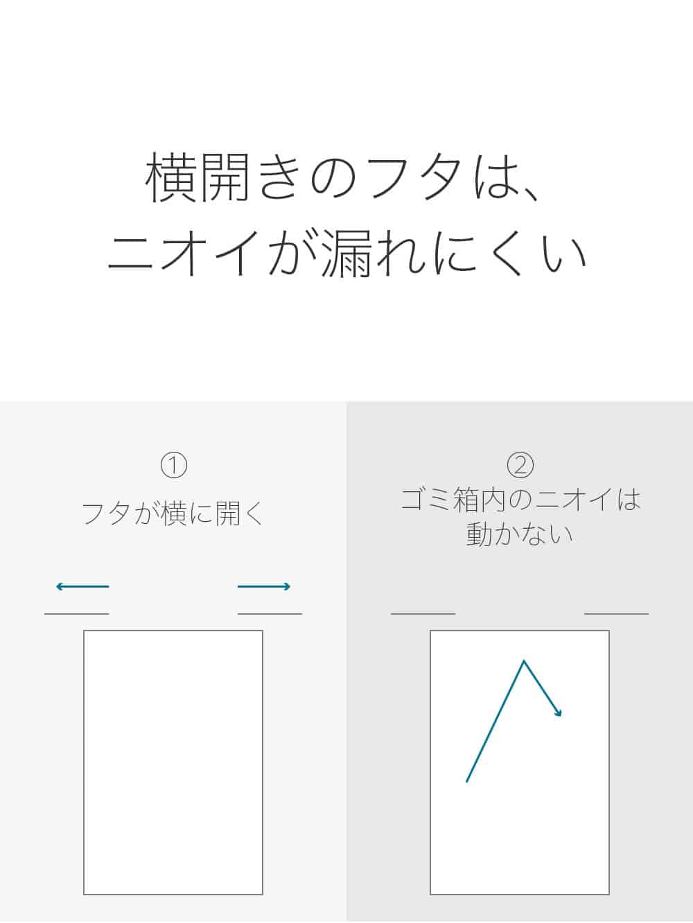 【予約注文】ZitA mini ジータミニ 自動ゴミ箱 【ひらけ、ゴミ箱】