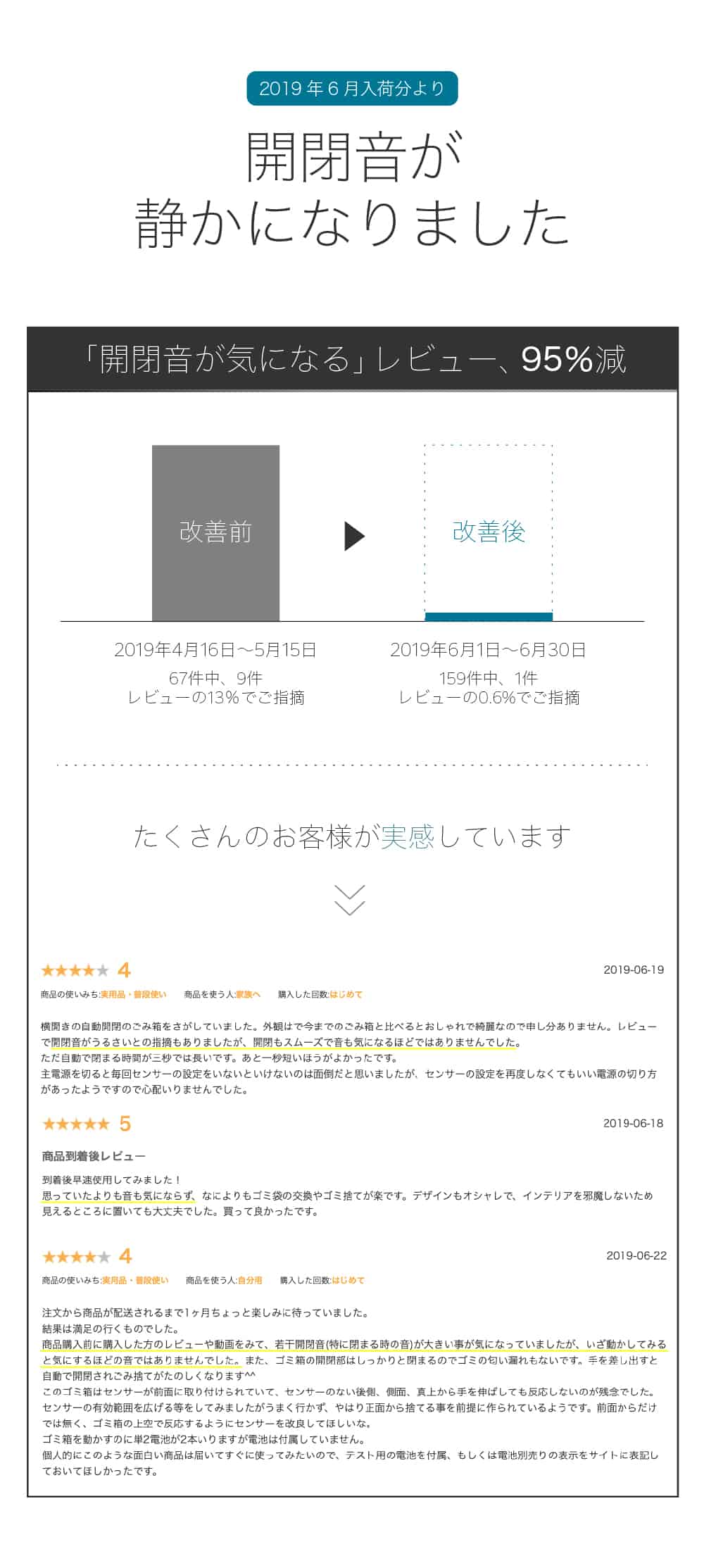【予約注文】ZitA mini ジータミニ 自動ゴミ箱 【ひらけ、ゴミ箱】